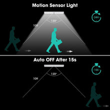 Load image into Gallery viewer, Set Of 3 - Rechargeable LED Light With Motion Sensor
